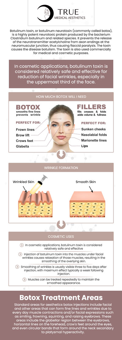 Smooth away wrinkles and embrace graceful aging with Botox, perfect for busy professionals seeking subtle, natural results. This popular treatment effectively relaxes facial muscles, reducing the appearance of fine lines and wrinkles for a smoother, more youthful complexion. For more information, contact us or request an appointment online. We are conveniently located at 50 Avon Meadow Lane Avon, CT 06001.