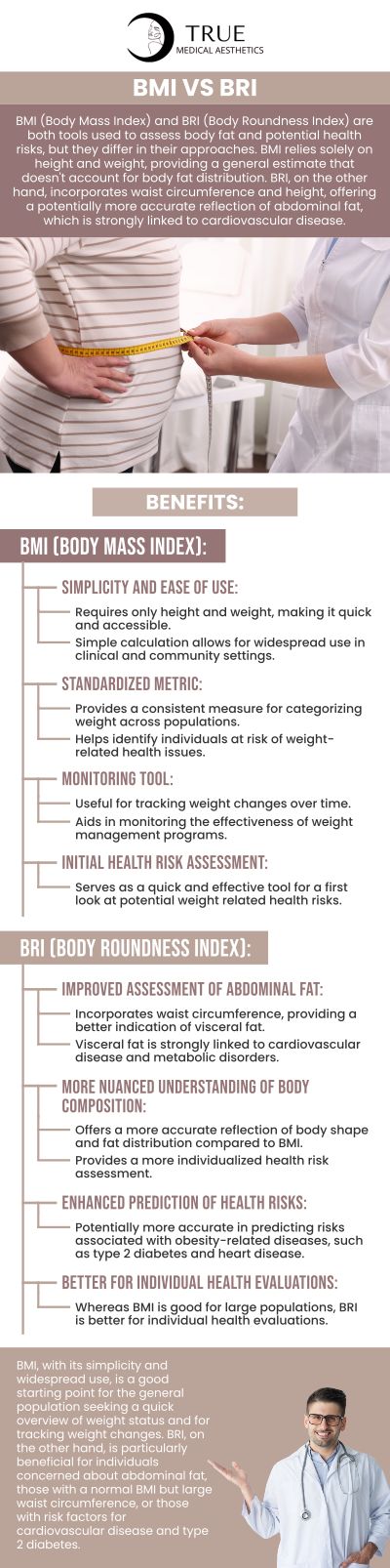 At True Medical Aesthetics, Tristen Durkin provides weight loss programs. She provides individualized assistance through workout regimens, food plans, and medical advice, assisting you in achieving long-lasting results and improving your general health. For more information, please contact us or schedule an appointment online. We are conveniently located at 50 Avon Meadow Ln, Avon, CT 06001.