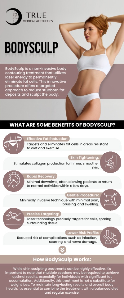 Laser lipolysis is an advanced, non-surgical body contouring treatment that uses a specialized laser to target and destroy stubborn fat cells. The thermal energy from the laser liquefies the fat, which is then naturally eliminated by the body. This process also stimulates collagen, providing a skin-tightening effect for a smoother, more contoured result with little to no downtime. Visit Tristen Durkin, RN and her team to create a personalized treatment plan for you. For more information, please contact us or schedule an appointment online. We are conveniently located at 50 Avon Meadow Ln, Avon, CT 06001. Laser lipolysis is an advanced, non-surgical body contouring treatment that uses a specialized laser to target and destroy stubborn fat cells. The thermal energy from the laser liquefies the fat, which is then naturally eliminated by the body. This process also stimulates collagen, providing a skin-tightening effect for a smoother, more contoured result with little to no downtime. Visit Tristen Durkin, RN and her team to create a personalized treatment plan for you. For more information, please contact us or schedule an appointment online. We are conveniently located at 50 Avon Meadow Ln, Avon, CT 06001.