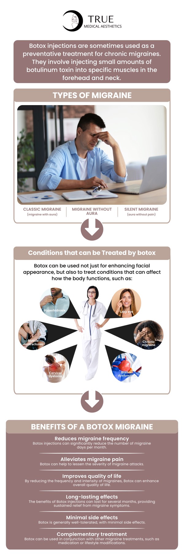 Common questions asked by clients: Who can receive Botox for migraines? How does Botox work for migraines? How long does it take to see results? How many treatments are needed? We are conveniently located at 50 Avon Meadow Lane Avon, CT 06001. For more information, contact us or request an appointment online. We serve clients from Avon CT, Simsbury CT, Canton CT, Bloomfield CT, Farmington CT, Burlington CT, and surrounding areas.