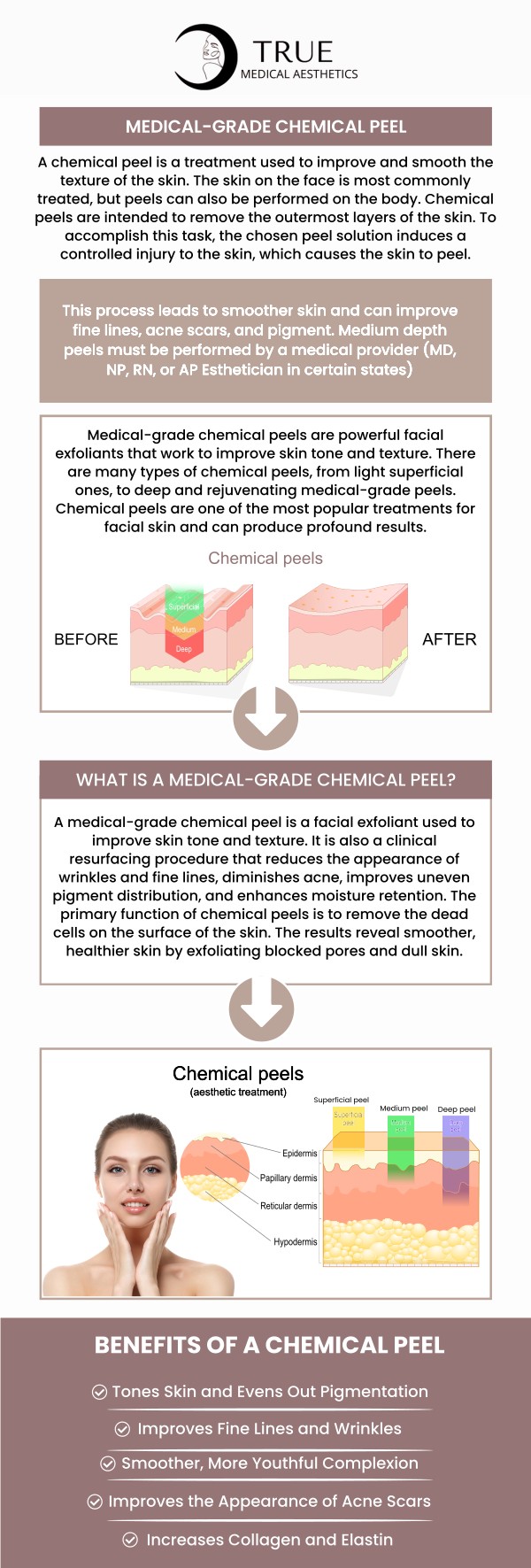 Medical-grade chemical peels offer more intensive treatments to address deeper skin concerns like wrinkles, pigmentation, and acne scars. These peels are performed by Tristen Durkin and her licensed professionals to ensure safe, effective results tailored to your skin's needs. For more information, please contact us or schedule an appointment online. We are conveniently located at 50 Avon Meadow Ln, Avon, CT 06001.