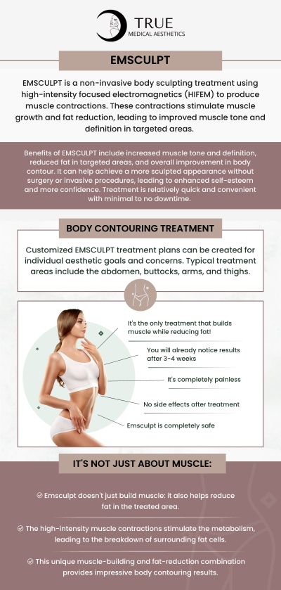 Emsculpt is a non-invasive treatment that helps build muscle and reduce fat using high-intensity focused electromagnetic energy. The benefits of Emsculpt include improved muscle tone, enhanced body contour, and a more sculpted appearance in targeted areas like the abdomen, thighs, and buttocks. Visit Tristen Durkin and her experienced staff and discover how Emsculpt can transform your body. For more information, please contact us or schedule an appointment online. We are conveniently located at 50 Avon Meadow Ln, Avon, CT 06001. Emsculpt is a non-invasive treatment that helps build muscle and reduce fat using high-intensity focused electromagnetic energy. The benefits of Emsculpt include improved muscle tone, enhanced body contour, and a more sculpted appearance in targeted areas like the abdomen, thighs, and buttocks. Visit Tristen Durkin and her experienced staff and discover how Emsculpt can transform your body. For more information, please contact us or schedule an appointment online. We are conveniently located at 50 Avon Meadow Ln, Avon, CT 06001.
